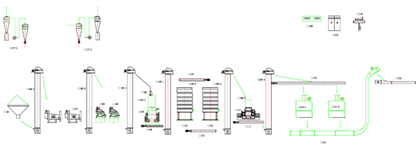 Seed Processing Plant