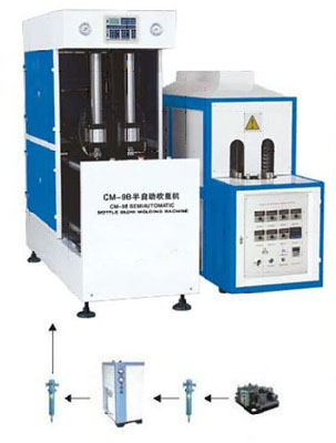 Edible Oil Packing Line