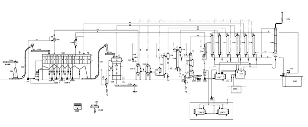 flowchart of vegetable oil refining process