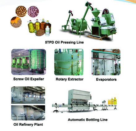 oil pressing line