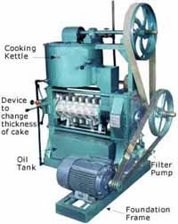 groundnut oil pressing machinery