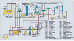 what is solvent extraction