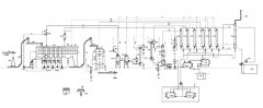 vegetable oil production