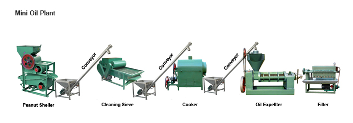 vegetable oil pressing line